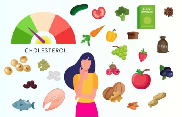 Który środek spożywczy nie zawiera cholesterolu? Oto zdrowe opcje